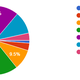 Illustration for article titled Oppo Census 2016 Results (Repost for morning/international crew) (UPDATED)